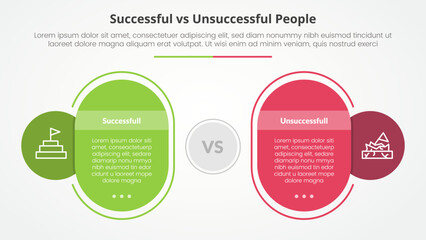 successful vs unsuccessful comparison opposite infographic concept for slide presentation with round rectangle box outline circle with flat style