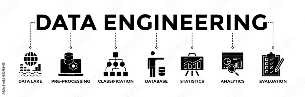 Sticker Data engineering banner icons set. Vector graphic glyph style with icon of data lake, pre-processing, classification, database, statistics, analytics and evaluation	