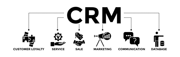 CRM banner icons set for customer relationship management with glyph style icon of customer loyalty, service, sale, marketing, communication, and database