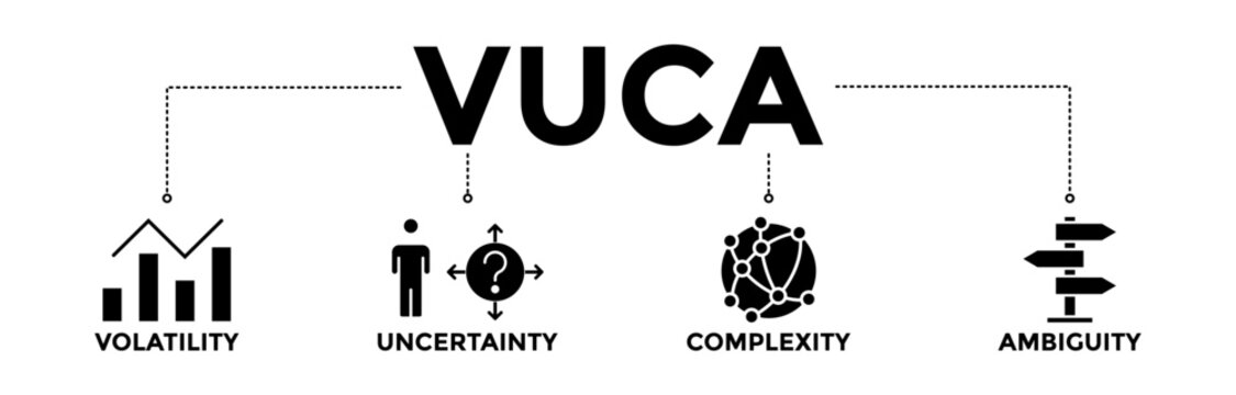 VUCA banner icons set. Vector graphic glyph style with icon of to describe or reflect on the volatility, uncertainty, complexity, and ambiguity of general conditions and situations