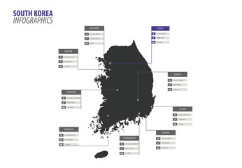South Korea vector map infographics with location, population, territory, politics, density of dutch cities information. Detailed statistic of country