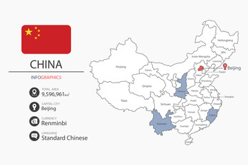 China map infographic elements with flag of city. Separate of heading is total areas, Currency, Language and the capital city in this country. Vector illustration.