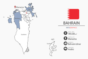 Bahrain map infographic elements with flag of city. Separate of heading is total areas, Currency, Language and the capital city in this country. Vector illustration.