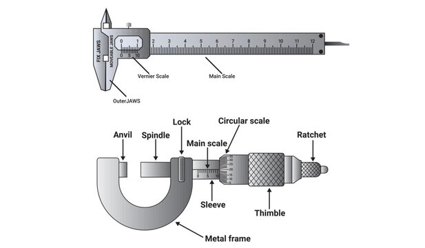 Micrometer Caliper Drawing With Label
