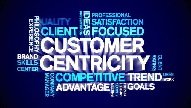 Customer Centricity animated word cloud;text design animation tag kinetic typography seamless loop.