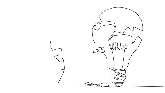Animated self drawing of single continuous line drawing smart robot preparing to hit a big lightbulb. The thrashing anger. Failed to secure a brilliant business idea. Full length single line animation