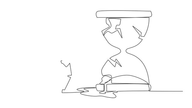 Self drawing animation of continuous one line drawing robot preparing to hit the big hourglass. Remove reminders. Work without rules. Undisciplined. Detrimental to the company. Full length animated