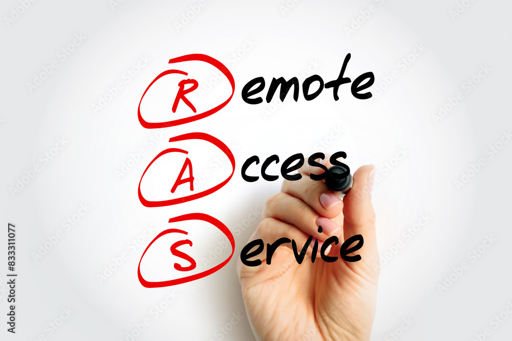 Poster ras - remote access service is any combination of hardware and software to enable the remote access 