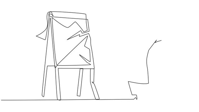 Animated self drawing of one line drawing Arab businesswoman preparing to hit the big flip chart. Rampage. Destroy business reports that are not as desired. Anger. Full length single line animation
