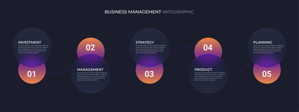 Business management infographic with five colorful gradient steps with glass morphism effect