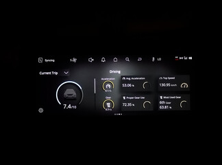 Car dashboard display Indicating the Progress of the car history.