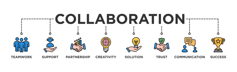 Collaboration banner web icon vector illustration concept with icon of teamwork, support, partnership, creativity, solution, trust, communication, success