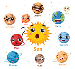 Set of cute cartoon planets with funny faces © ROFIDOHTUL