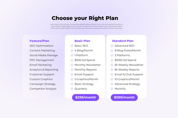 Pricing table UI design for Digital Marketing Services