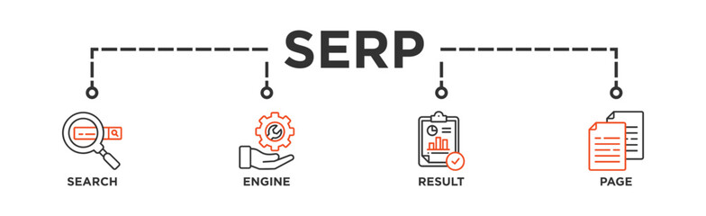 SERP banner web icon illustration concept for search engine result page with icon of web search, computer, search engine, mobile search, page result, and statistics graph