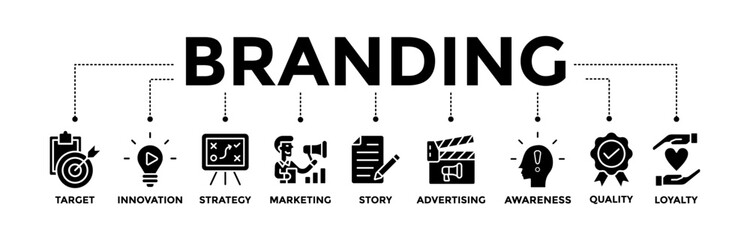 Branding banner icons set. Vector graphic glyph style with icon of target, innovation, strategy, marketing, story, advertising, awareness, quality, and loyalty