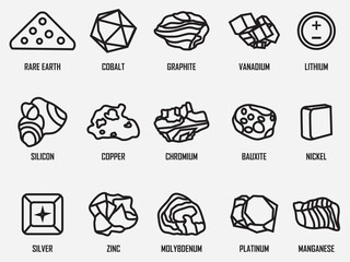 set of critical mineral resource outline icons.raw material for energy transition vector illustration