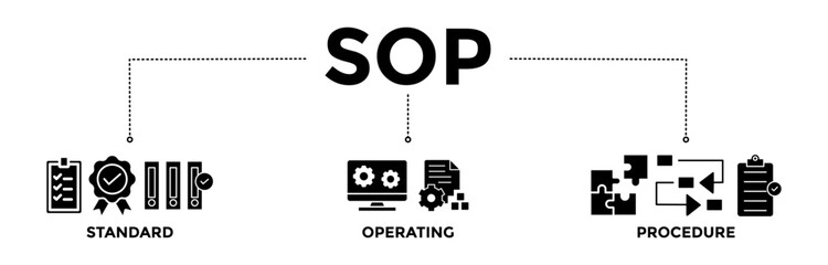 SOP banner icons set for the standard operating procedure. Vector graphic glyph style with icon of instruction, quality, manual, process, operation, sequence, workflow, iteration, and puzzle