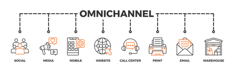 Omnichannel banner web icon illustration concept with icon of social media, mobile, website, call center, print, email, and warehouse