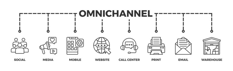 Omnichannel banner web icon illustration concept with icon of social media, mobile, website, call center, print, email, and warehouse