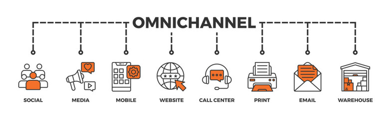 Omnichannel banner web icon illustration concept with icon of social media, mobile, website, call center, print, email, and warehouse