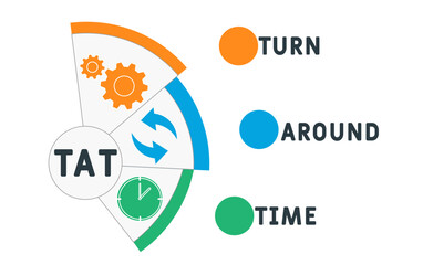 TAT - Turn Around Time acronym. business concept background. vector illustration concept with keywords and icons. lettering illustration with icons for web banner, flyer