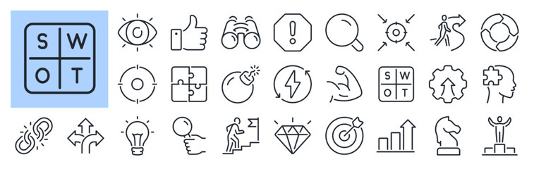 SWOT strengths, weaknesses, opportunities and threats editable stroke outline icons set isolated on white background flat vector illustration. Pixel perfect. 64 x 64