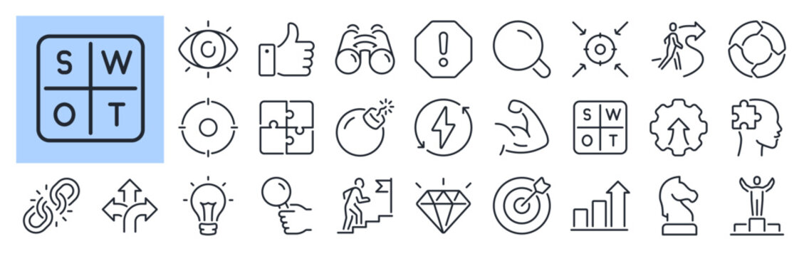 SWOT strengths, weaknesses, opportunities and threats editable stroke outline icons set isolated on white background flat vector illustration. Pixel perfect. 64 x 64