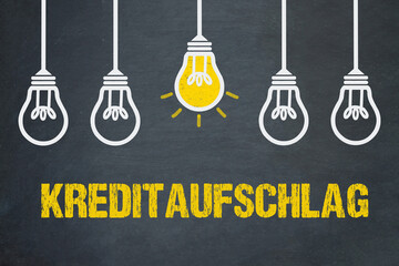 Kreditaufschlag	