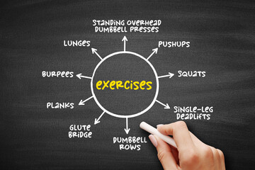 Best exercises (performance of some activity in order to develop or maintain physical fitness and...