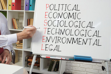 PESTEL Analysis Political, Economic, Sociological, Technological, Legal and Environmental