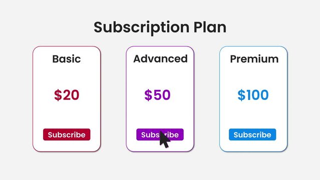 Animated Subscription Plan Options - Basic, Advanced, Premium. UI Design. 4K