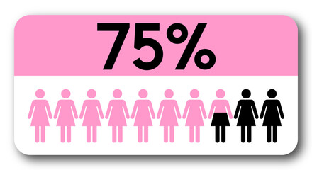 75 percent people icon vector graphic, Woman pictogram concept, 75-100. Vector Female Icon and 75% Symbol
