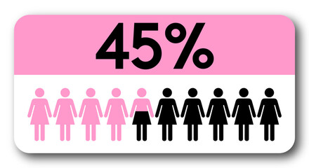 45 percent people icon vector graphic, Woman pictogram concept, 45-100. Vector Female Icon and 45% Symbol