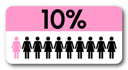 10 percent people icon vector graphic, Woman pictogram concept, 10-100. Vector Female Icon and 10% Symbol