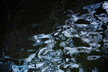 Abstract reflections in dark seawater