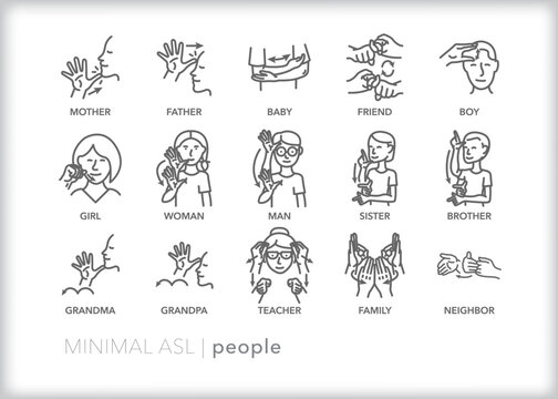 Set of line icons depicting American Sign Language (ASL) communication for people words and phrases