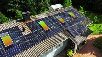 Sun activating solar panels to absorb sunlight energy to batteries. 3D render © TechAnimationStock