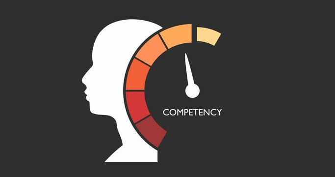 Competence level scale with arrow. The measuring device icon. Sign tachometer, speedometer, indicators. Infographic gauge element. Head of man silhouette.