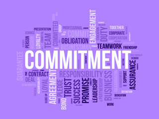 Credibility word cloud template. Business concept vector tagcloud background.