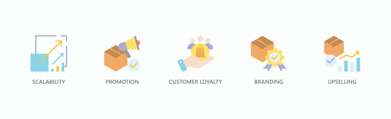 Expansion And Engagement Banner Web Icon Vector Illustration Concept With Icon Of Scalability, Promotion, Customer Loyalty, Branding, And Upselling