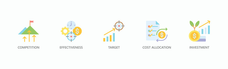 Performance Management Banner Web Icon Vector Illustration Concept With Icon Of Competition, Effectiveness, Target, Cost Allocation, And Investment