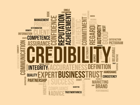 Credibility word cloud template. Business concept vector tagcloud background.