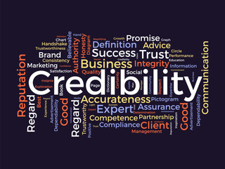 Credibility word cloud template. Business concept vector tagcloud background.