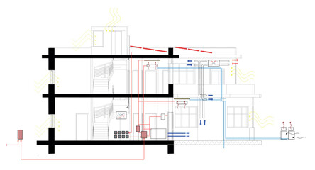 Elements for Sustainable Development Trends Diagram, Graphical Representation of Sustainable Development