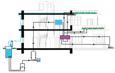 Elements for Sustainable Development Trends Diagram, Graphical Representation of Sustainable Development