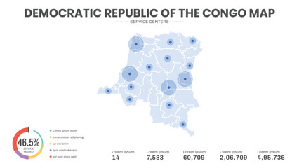 Service centers are highlighted within the of Democratic Republic of the Congo Infographic map