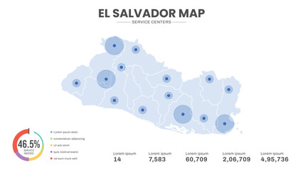 Service centers are highlighted within the of El Salvador Infographic map