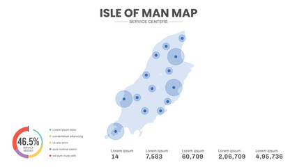 Service centers are highlighted within the of Isle of Man Infographic map