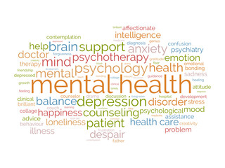 Mental health word cloud template. Mental support concept vector tagcloud background.
